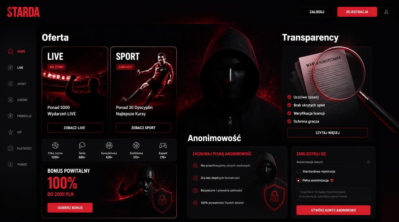 Oferta zakładów i symbolika anonimowości użytkownika