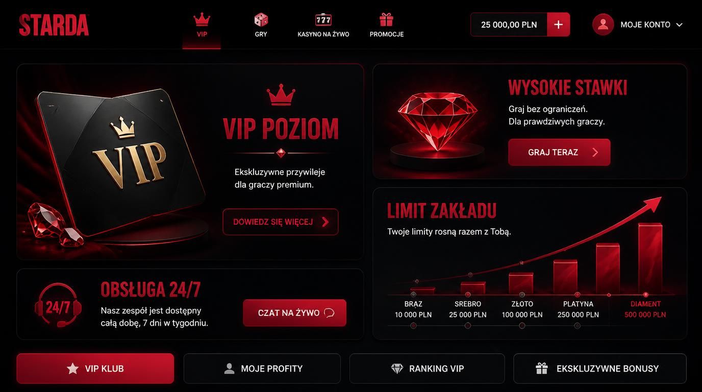 Interfejs kasyna z VIP-poziomem i wysokimi stawkami